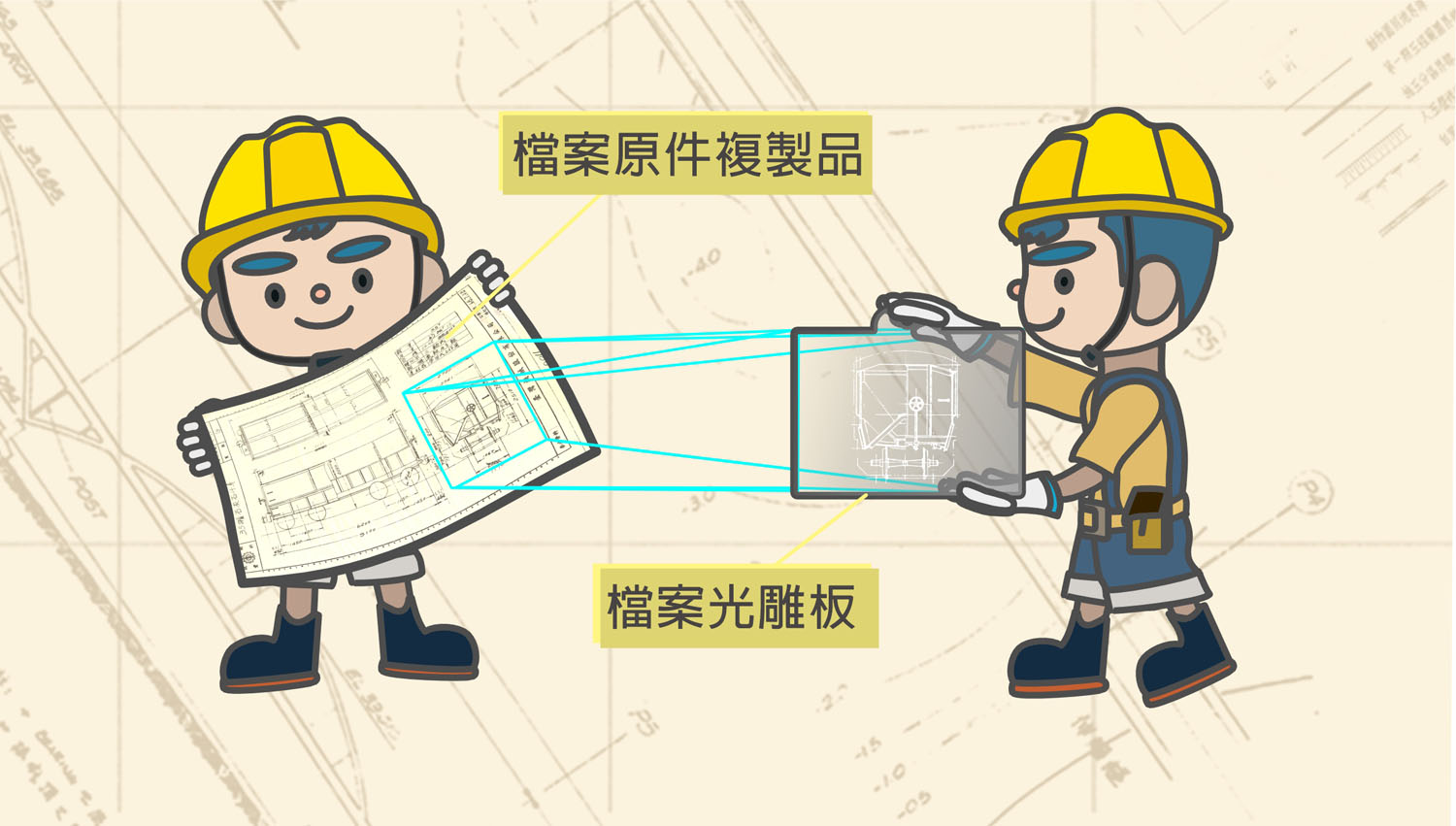 檔案複製品與光雕板使用示意圖