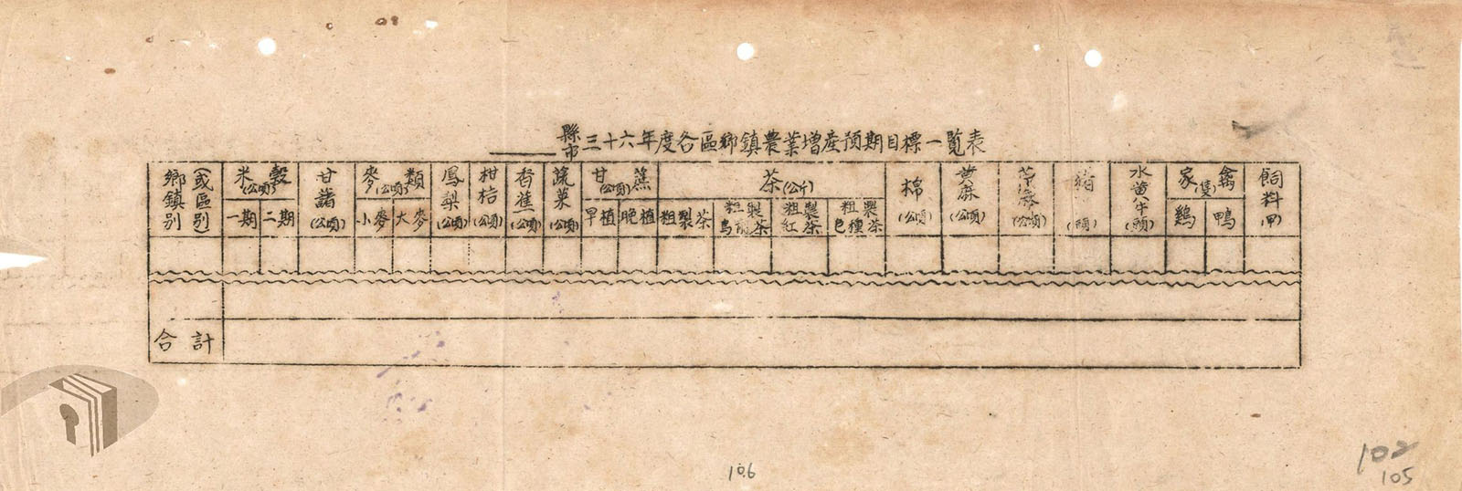 1-1-6-2 1947年高雄的農業增產計畫