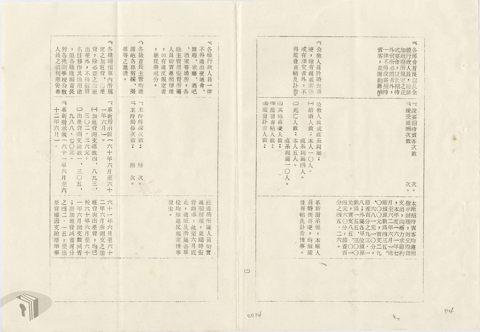 1-3-1-1 十項革新執行成果