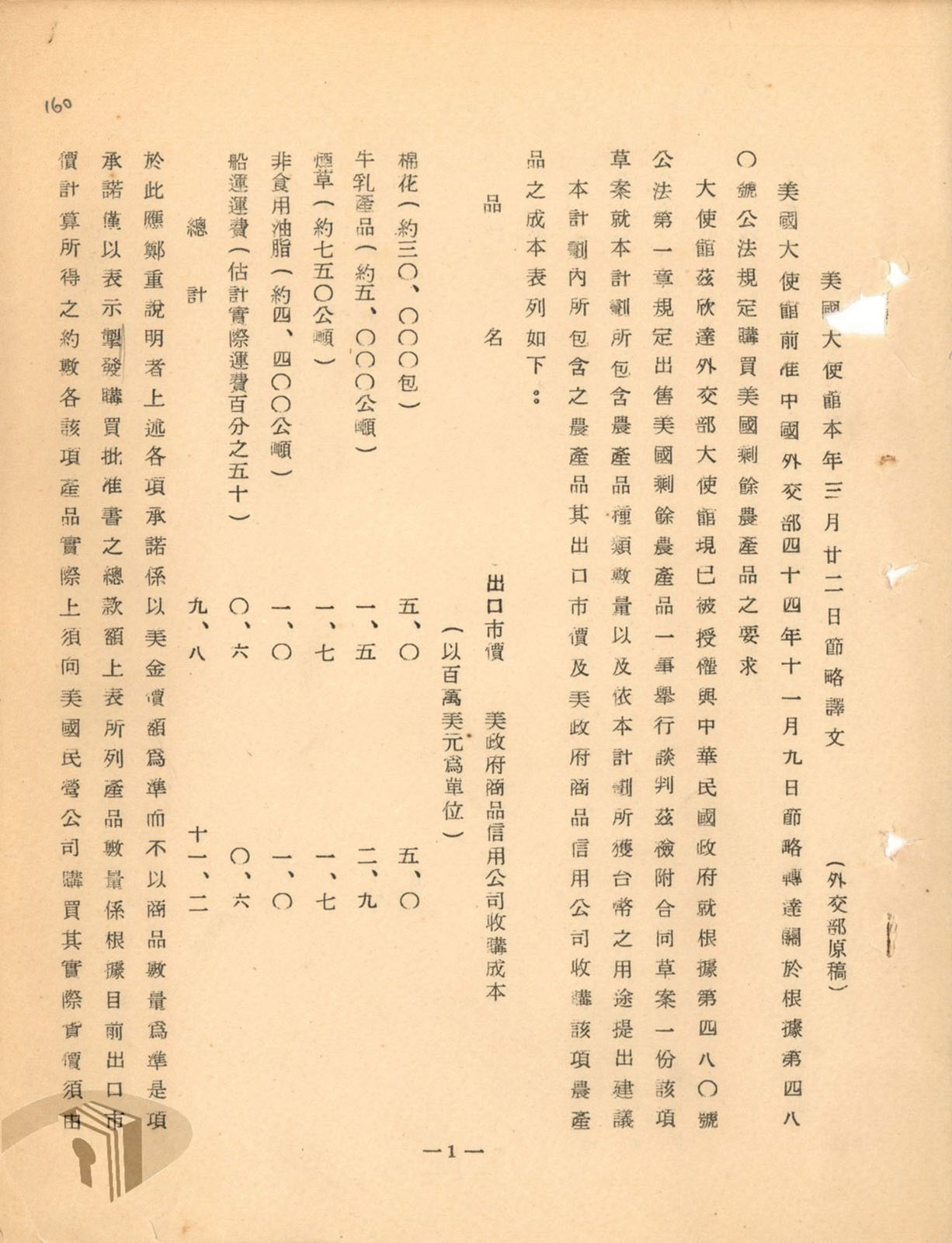 2-3-2-1 美援乳製品 臺灣要5千公噸