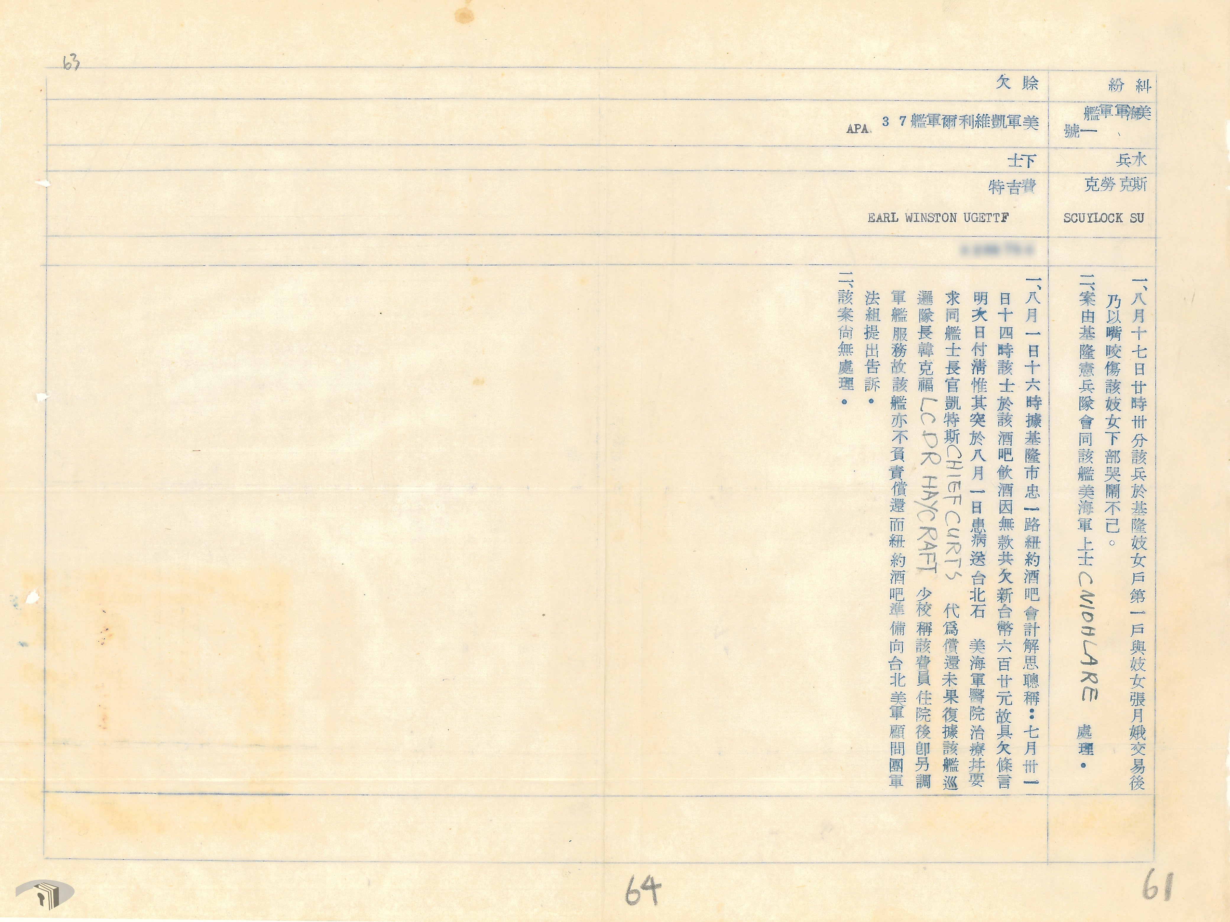 4-4-4-2 1961年美軍在臺肇事資料表