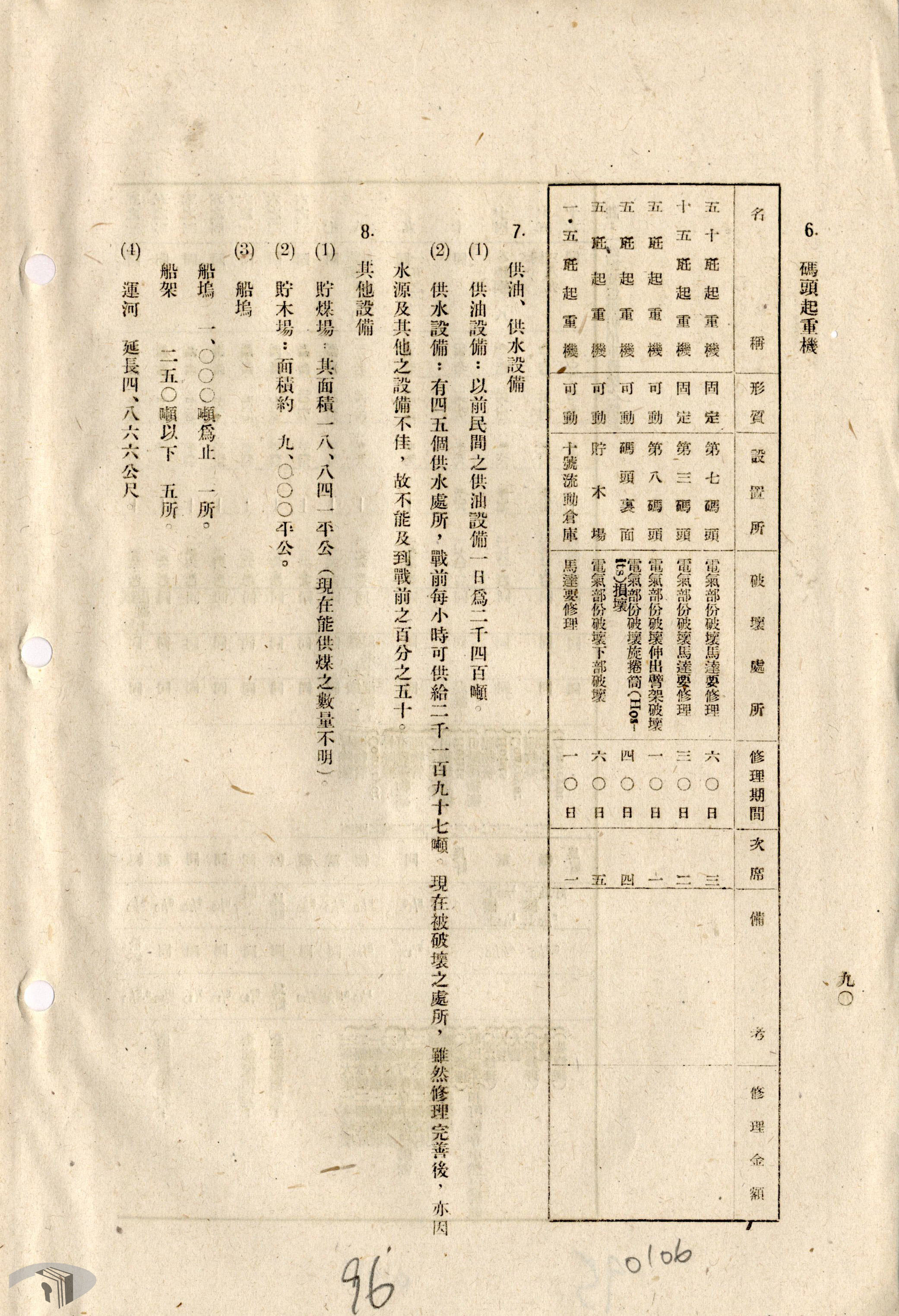 5-1-1-1 基高港口油水補給設施定