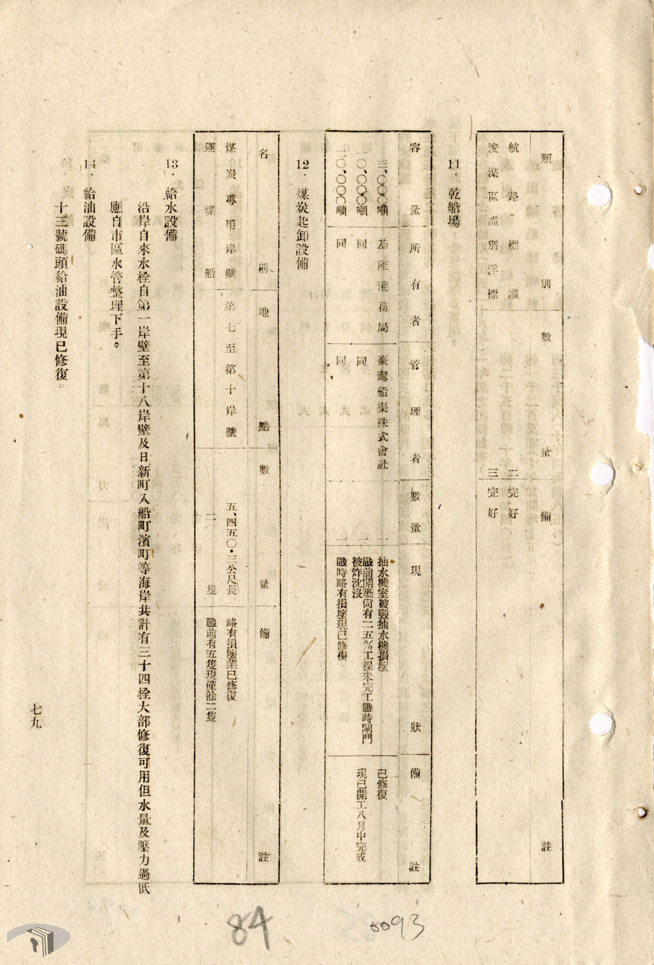 5-1-1-2 基高港口油水補給設施定